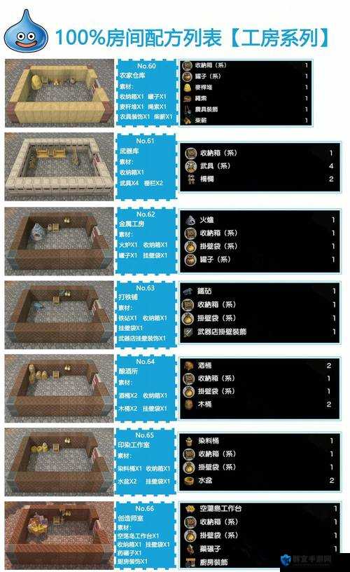 勇者斗恶龙建造者2自杀方法与重试机制详解