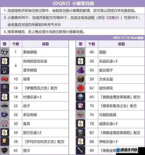 勇者斗恶龙建造者2改名方法，DQB2怎么更改名字