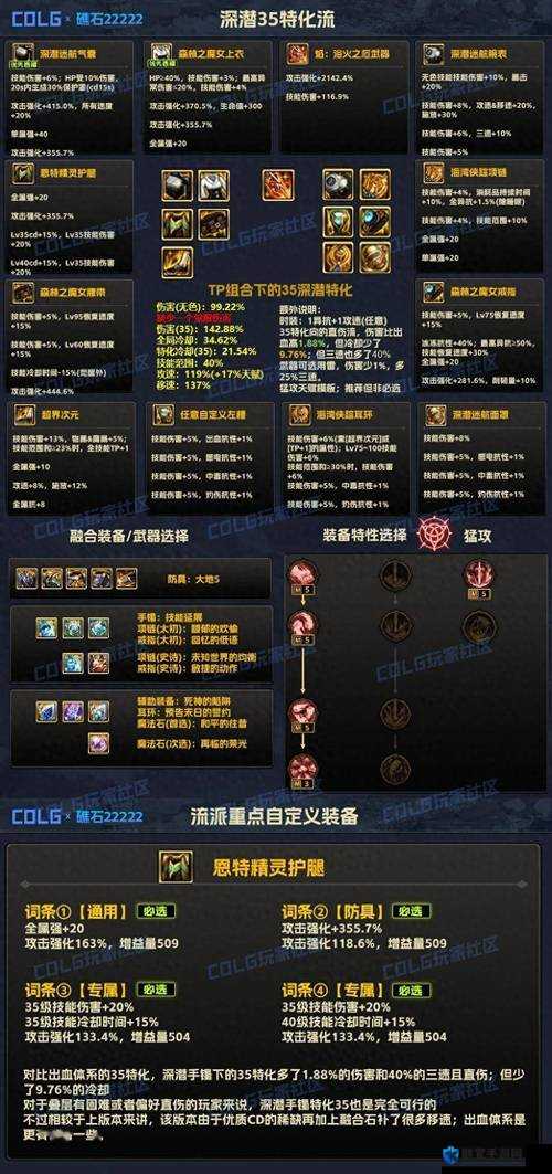 DNF95级版本副本变更与新版本装备材料及制作攻略