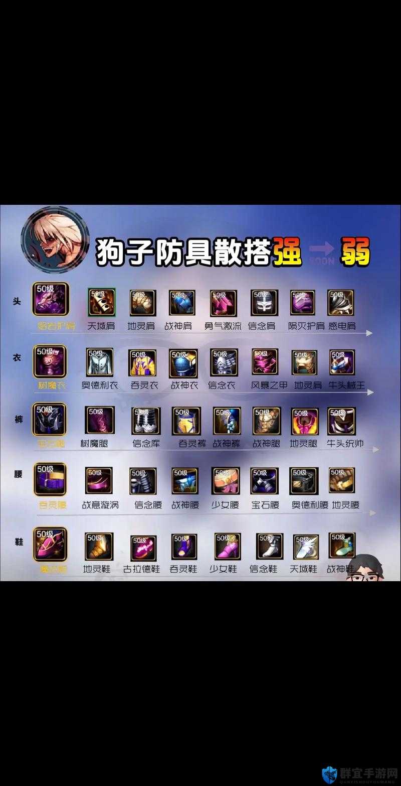 DNF95级SS防具大全，新版本史诗装备属性一览