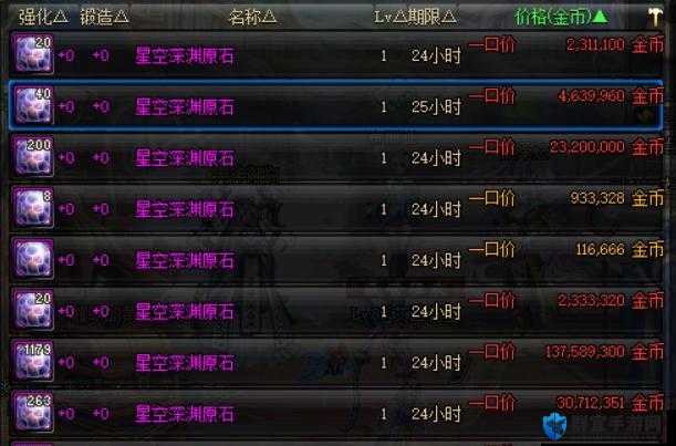 DNF星空深渊原石速刷攻略，解锁你的深渊之旅