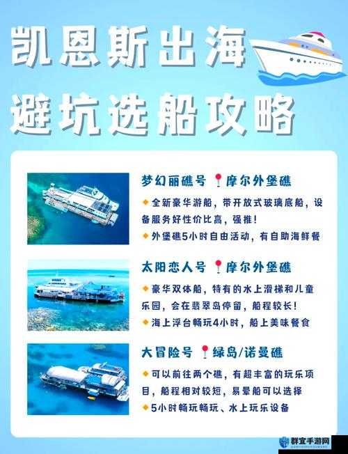 Atlas船只制作与基地地点选择心得