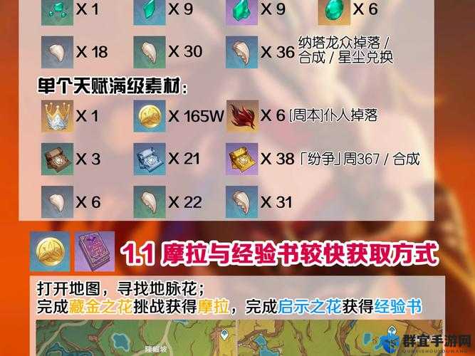 Atlas染料获取秘籍与制作宝典