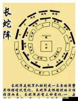 吞食孔明传雁型阵，解锁智力武将的制胜法宝