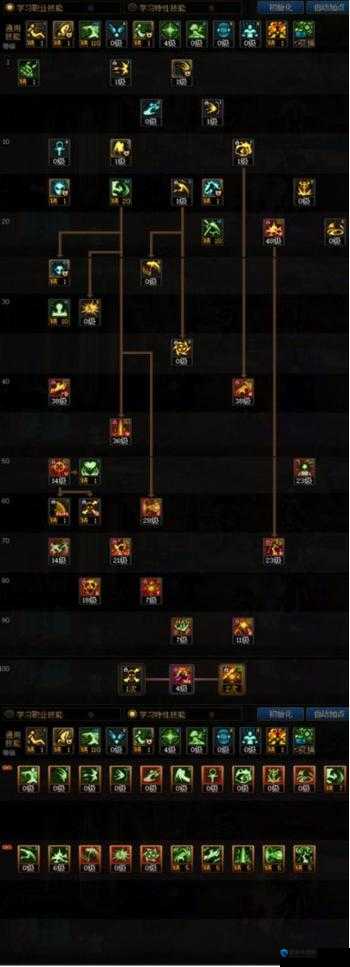 DNF复仇者怎么全程变身,2018复仇者最新无限觉醒攻略