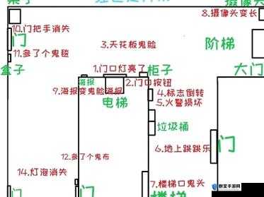 鬼武者重制版，鬼魂模式丑之间攻略详解
