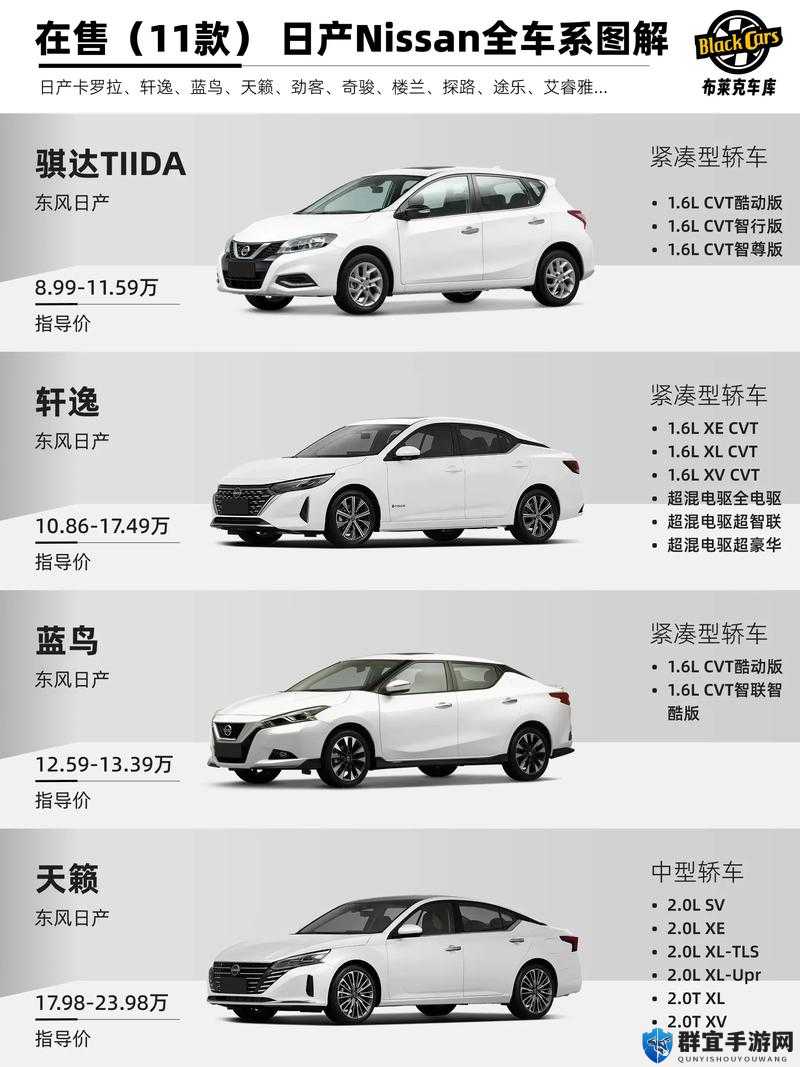日产日产自线一二三四 2021：关于其详细介绍与相关分析