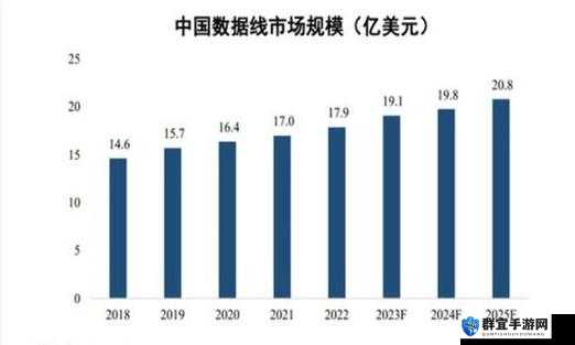 au99.99k 线走势分析及未来市场趋势预测