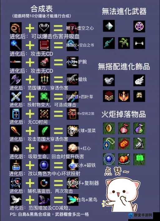 暗黑血统3武器收集攻略，所有武器技巧及锻造方法