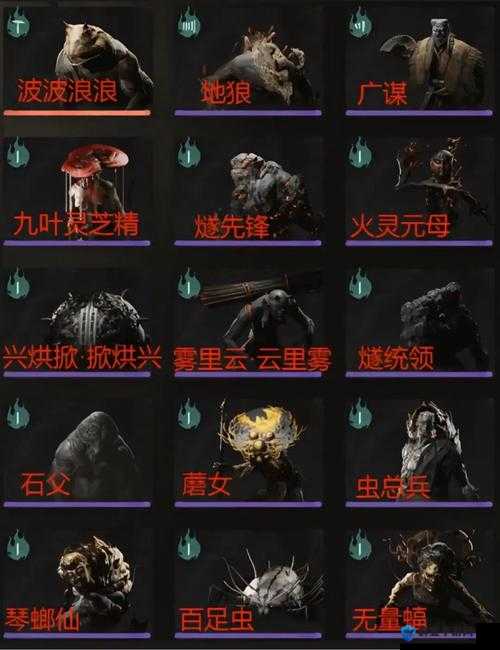 暗黑血统3精金块在哪？精金块收集攻略