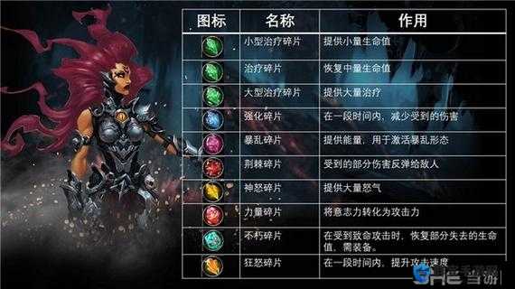 暗黑血统3全物品作用介绍及附魔灵石道具作用详解