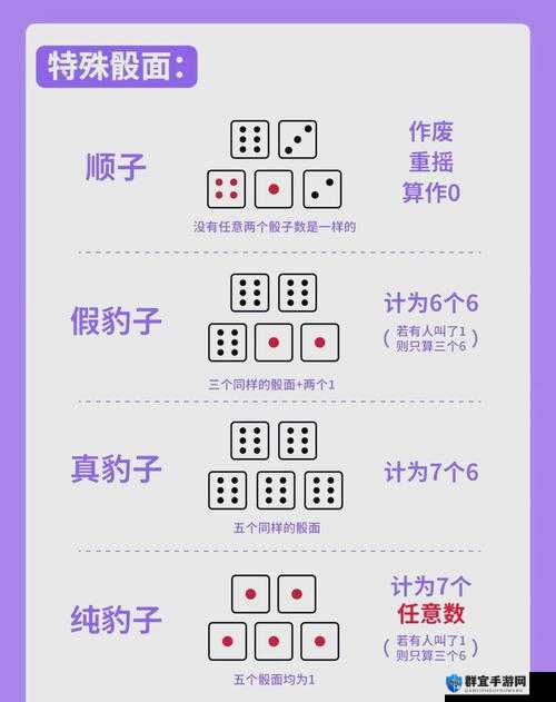 审判之眼骰子怎么玩，VR双六必中技巧揭秘