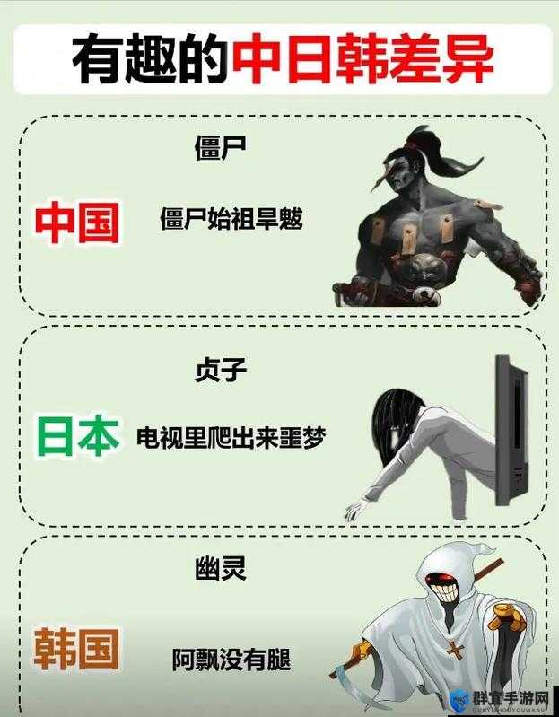 韩日：一段复杂而敏感的历史与文化