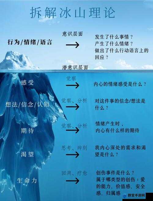 六年级自扣:探索成长阶段的自我认知与内心世界