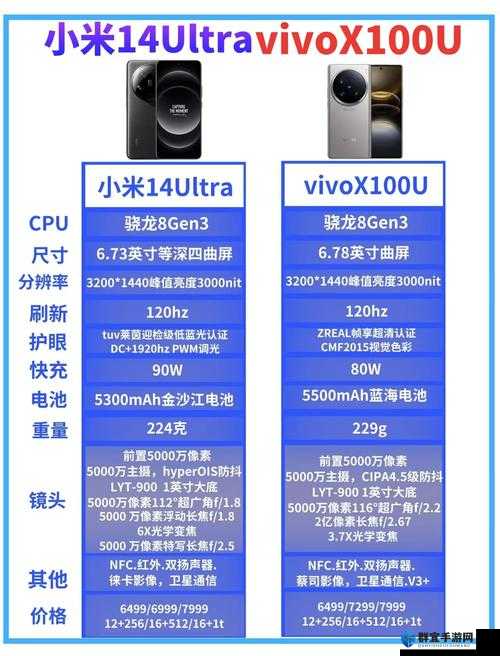 精产国品一二三产品区别视频手机：详细介绍与对比分析