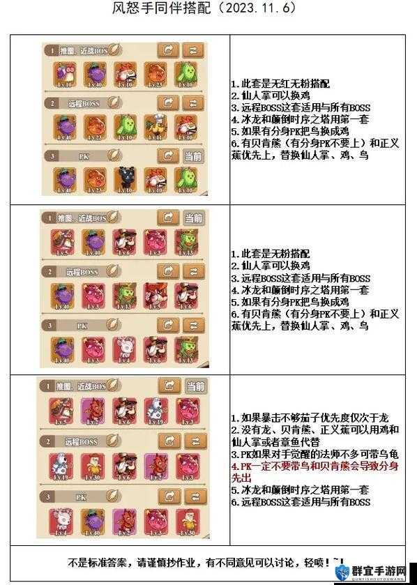怪物猎人世界，轻松攻克历战的属性弩配装秘籍