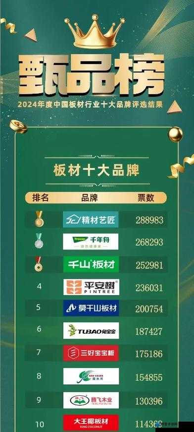 2024 国精产品一二二线免费：优质资源共享，畅享无限精彩