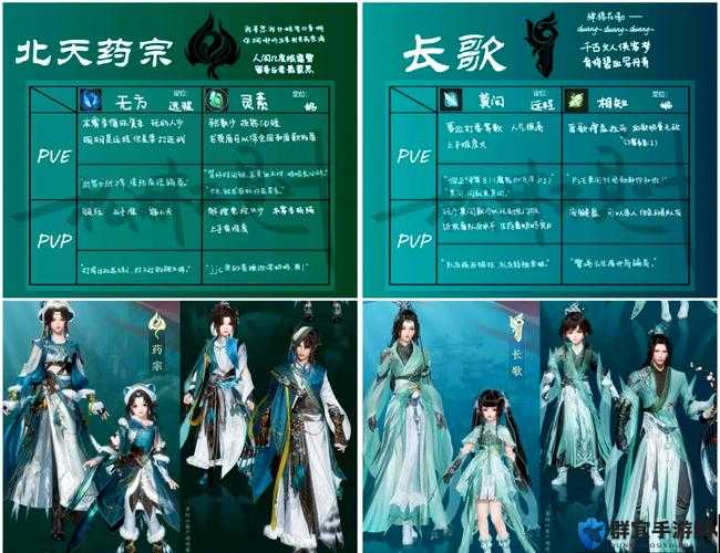 古剑奇谭3却邪任务怎么做,却邪主线攻略