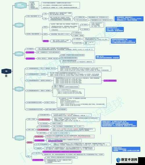 XXXXXBBBB.C0m 相关内容详细介绍及分析
