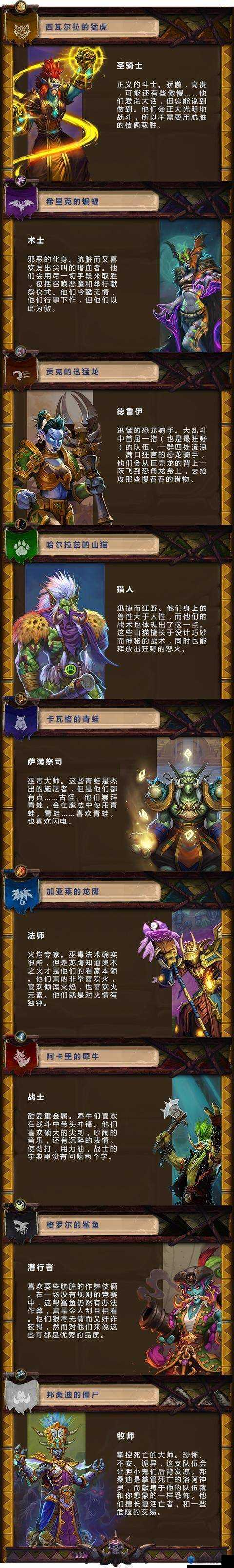 炉石传说西瓦尔拉的庇护怎么样，神龛西瓦尔拉的庇护属性介绍