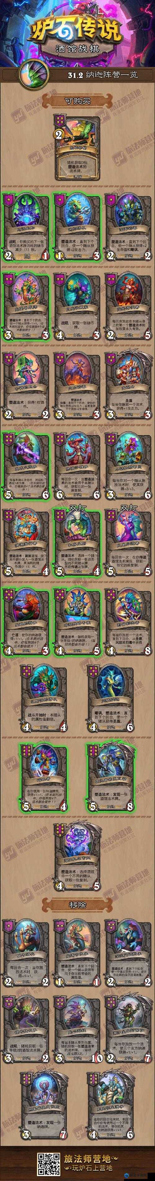 炉石传说拉斯塔哈冒险战士怎么过，挑战之旅战士选牌通关攻略