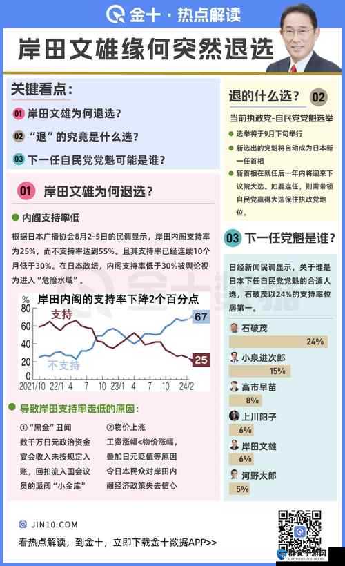 日本人群交相关内容的探讨与分析