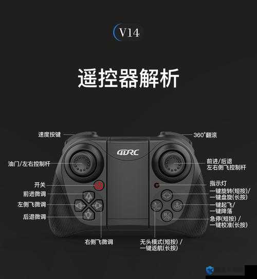 正当防卫4直升机怎么开，直升机操控方法介绍