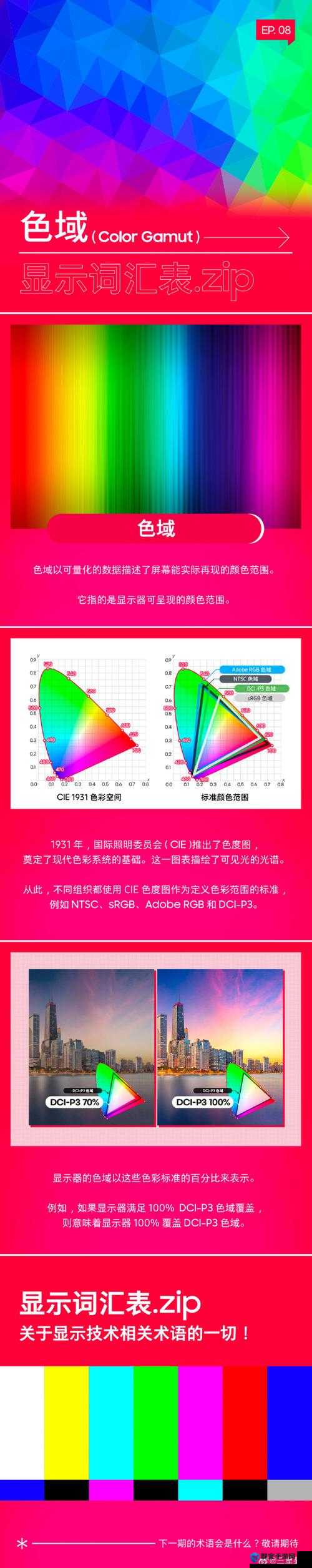 成色好的 P31S 到底是什么意思呢