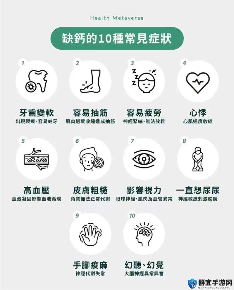 2022GGY 钙同：探索其独特成分与卓越功效之旅