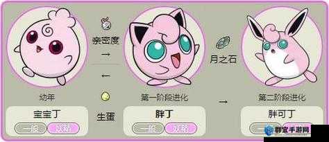 Switch任天堂大乱斗胖丁怎么玩，胖丁出招表及玩法技巧