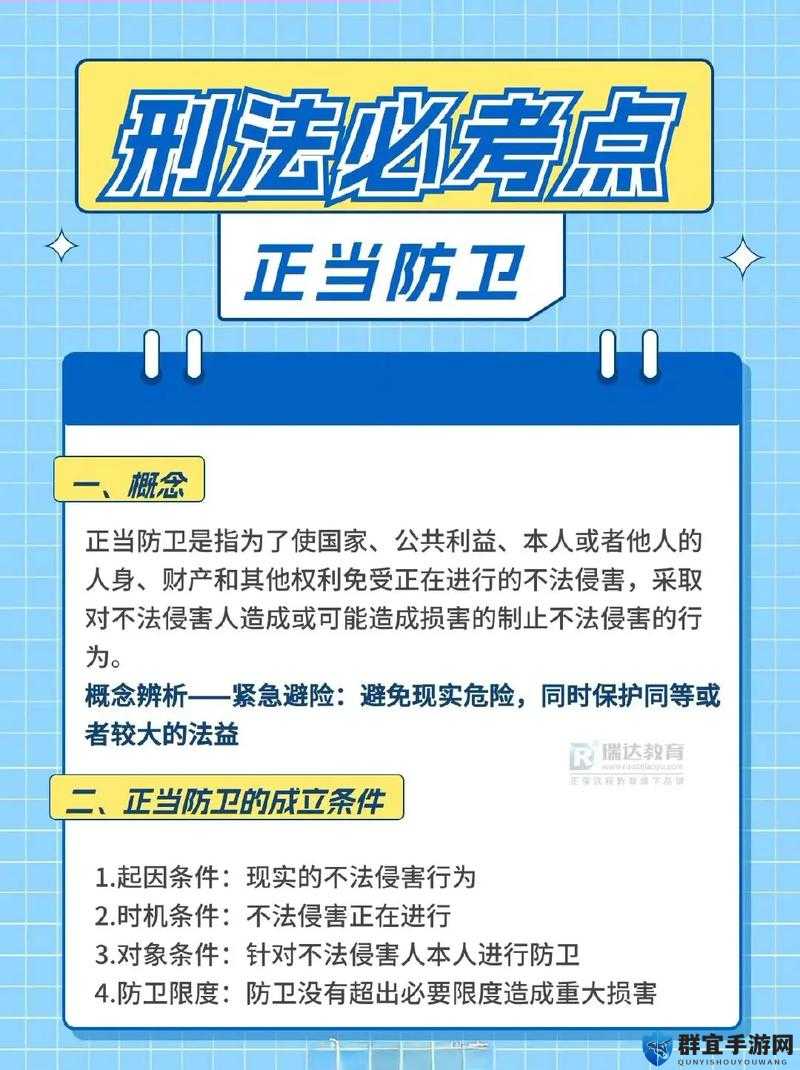 正当防卫4Direct3D Error报错解决方法