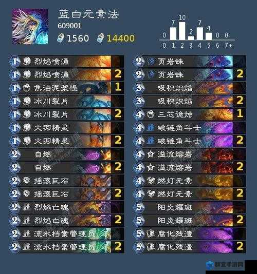 炉石传说拉斯塔哈奥秘猎卡组，新版奥秘猎卡组搭配