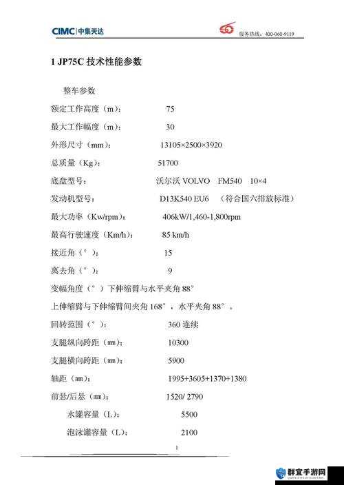 成品 78W75 通道 1 产品:适用于各类工业设备的高性能解决方案