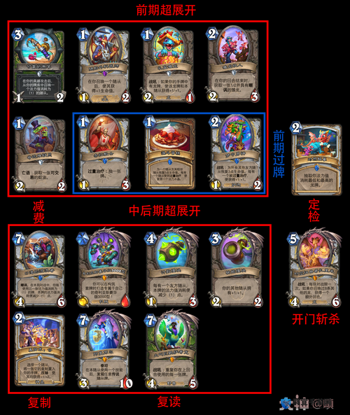炉石传说拉斯塔哈任务牧卡组，新版哈卡任务牧卡组搭配介绍