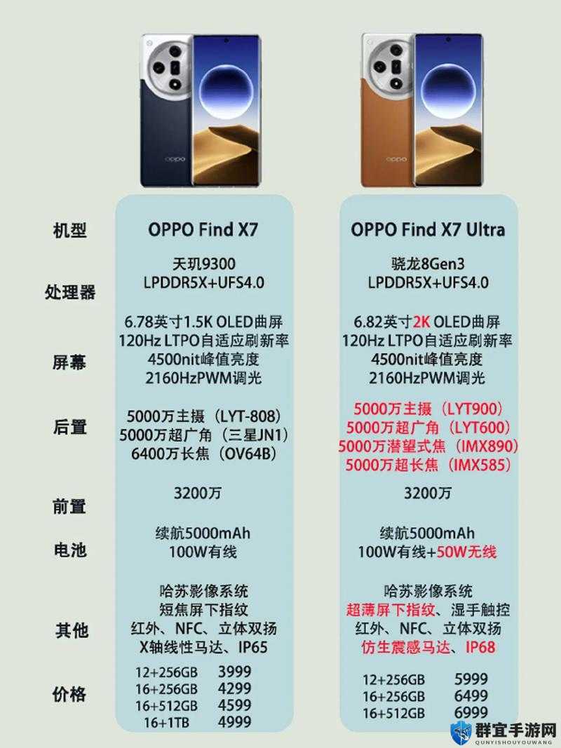 X7X7X7 任意噪 2024：技术参数与实际应用效果大揭秘