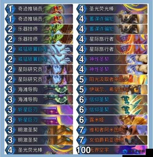 炉石传说拉斯塔哈任务骑卡组，新版任务骑卡组搭配介绍