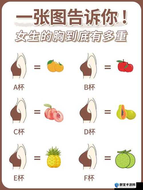 13 让胸部变大变软的有效方法及注意事项