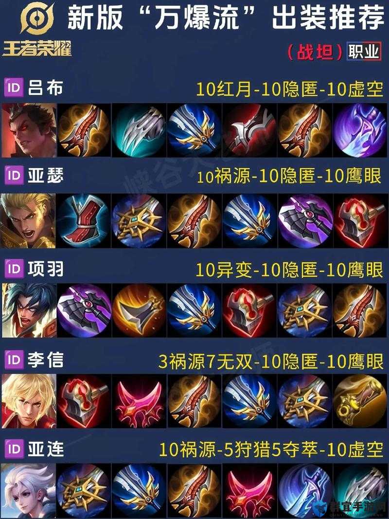 大乱斗肉寡妇怎么出装最强新版：出装攻略引发玩家激烈讨论