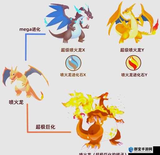 炉石传说龙喉喷火者怎么样？龙喉喷火者属性介绍图鉴