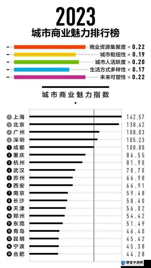 一线产区和二线产区的知名品牌是行业发展的重要力量