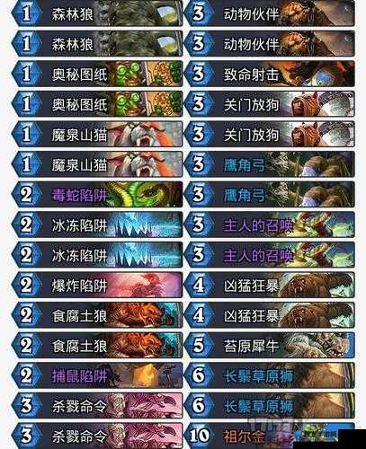 炉石传说祖尔金英雄卡怎么样？祖尔金技能及属性介绍图鉴