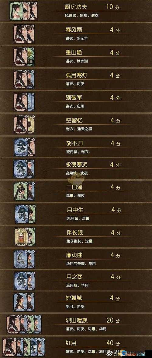 古剑奇谭3千秋戏怎么玩，卡牌玩法入门教学