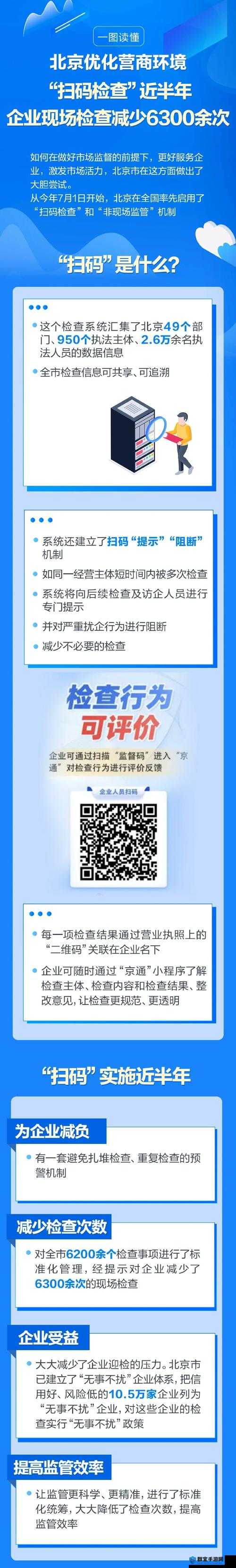 无人区码一码二码三码是什么 ww 之深入探究与详细解读