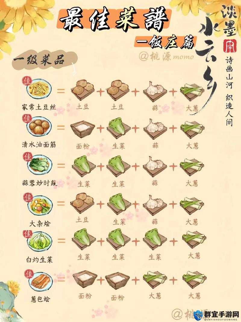 淡墨水云乡菜谱分享：品尝独特风味，领略乡村美食文化