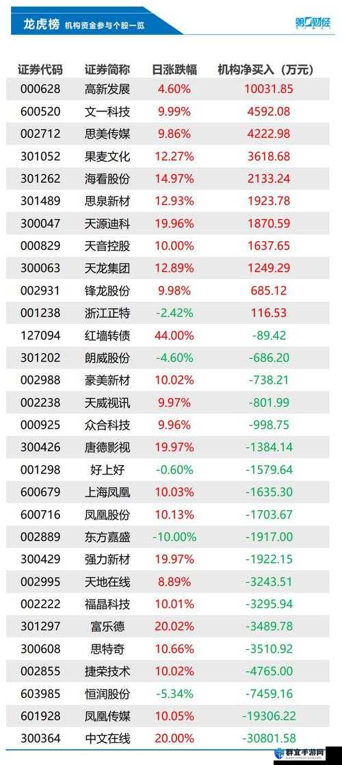 欧美精产国品一二三产品区别在哪：品质、性能与体验的全面解读