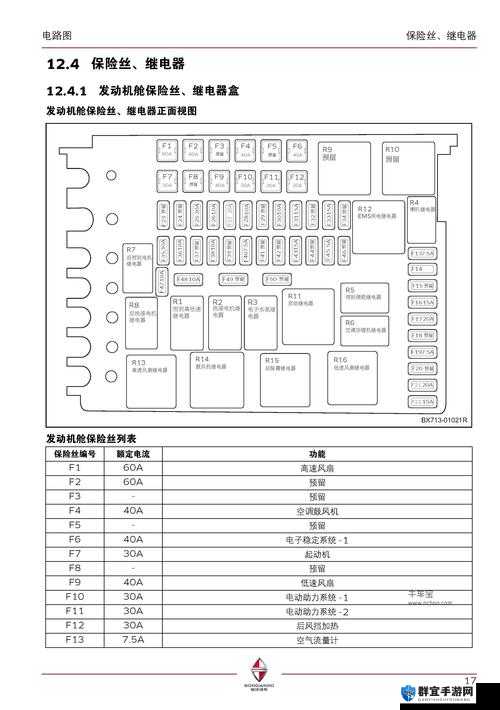 辐射76T型的保险丝在哪？保险丝获得方法介绍