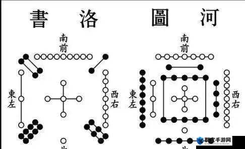 河洛群侠传围棋棋具探寻，生辰贺礼支线任务全揭秘