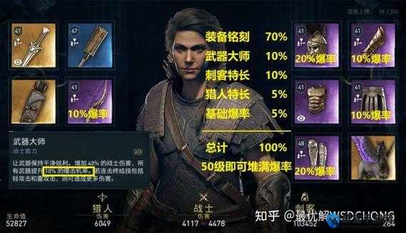 刺客信条奥德赛怎么升级快,快速升级心得