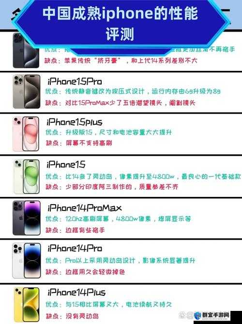中国成熟 iPhone 性能评测:网友自由搜索大片精彩呈现