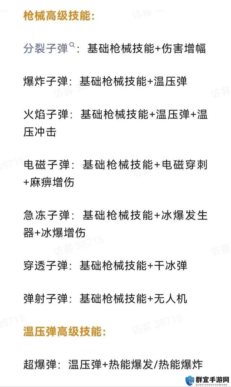 超杀行尸走肉,新手进阶秘籍,玩转末日世界的必备攻略